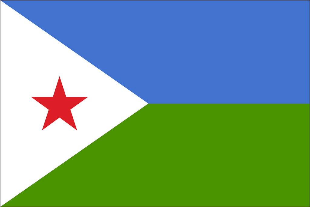 Existing Ethiopia-Djibouti Interconnector