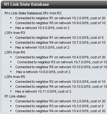 Link-State Routing ITE PC