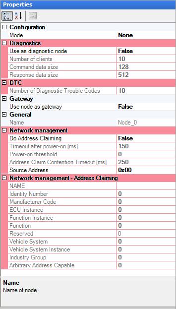 ETAS Working with LABCAR-IP Further Properties for the J1939 Protocol Diagnostics: Use as diagnostic node Configuration as "Diagnostic Node" Note There can only be one "Diagnostic Node" per bus!