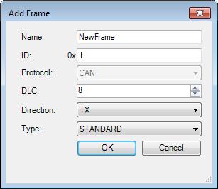 ETAS Working with LABCAR-IP To create a user-defined frame In addition to the possibility of importing a frame from an CANdb file, from a CAN module or part, you can also create user-defined frames.