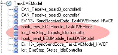 Timer Task If an ECU raster is mapped to the timer task of the Real-Time PC, in which the model is calculated, prior to the calculation step dt data is read from the ECU (hook_recv_ecumodule_[task