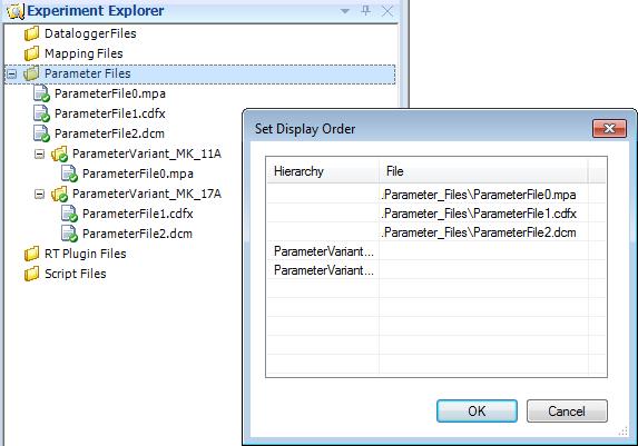ETAS ETAS Experiment Environment - an Overview To specify the order of parameter files When simulation code is loaded, parameter files are loaded onto the experimental target in the same order as