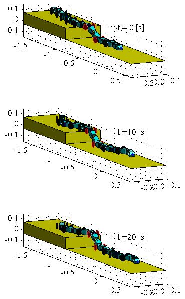 Figure 4 shows (a) before a shift, (b) while shifting, and (c) after a shift of the connecting part and is described for the case in which all yaw angles are zero for readability.