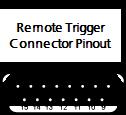 Relay Out (remote trigger connector) Allows you to