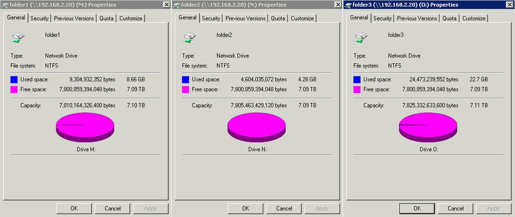For example, copy different amount of data to each network drive and verify the result. You can see that all of them have the same Free space size, although the Capacity part is different.
