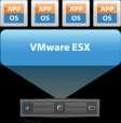 Avamar Primary Use Cases VMware Infrastructure Backup Guest or Image backup: minimize ESX server impact Maximize