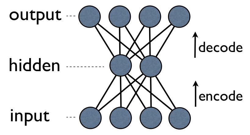 Neural Networks: Dimensionality Reduction Dimensionality reduction can be performed with autoencoders An autoencoder typically is a NN of the type which is trained to reproduce the input: