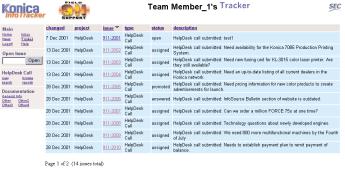 Team Members Main Tracker (Continued) 4. To view an issue in your Tracker, click on the Issue Number to display the Summary Page of the item. 5.