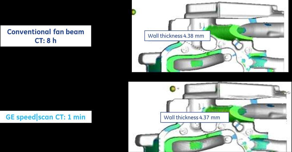 Aluminium (< 200 mm) nearly the same as measured in data volume of classical 2D CT scan. Details: fast GE CT 4.37 mm against 4.38 mm of classical 2D CT, the actual wall thickness is 4.35 mm.