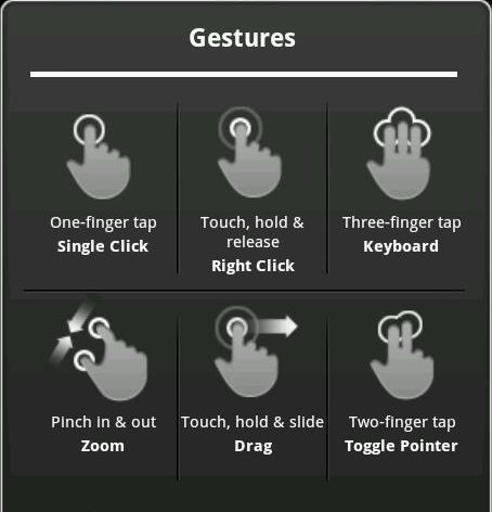 5. Navigation Gestures Below is a description of the