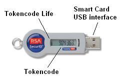 RSA Token ID Definitions PIN: Tokencode: Passcode: Personal Identification Number 4 to 8 digit code that you choose.