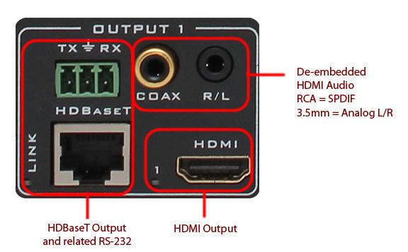 Output Groups: Each output group provides simultaneous HDMI and HDBaseT outputs as well as extracted HDMI audio both in stereo analog and digital formats. HDBaseT also extends RS-232, IR and Ethernet.