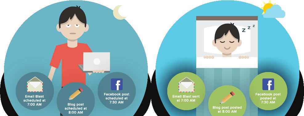 SCHEDULE Communicate with people while you sleep