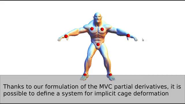 vertices of the control mesh v i Deform the shape by
