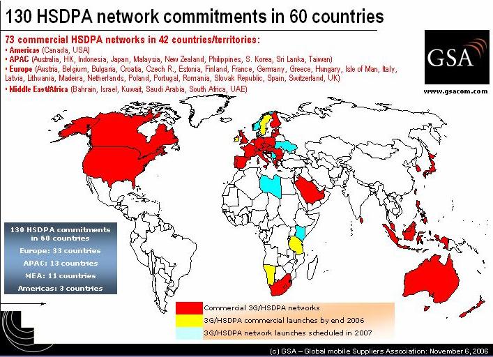 HSDPA Momentum is Building Worldwide 50%