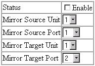 Using a Port Mirror for Analysis Using a Port Mirror for Analysis You can mirror traffic from any source port to a target port for real-time analysis.
