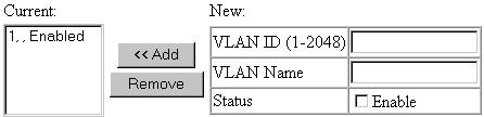 Web-Based Management VLAN Static List Use this screen to create or remove VLAN groups. Parameter Current New Status Add Remove Lists all the current VLAN groups created for this system.