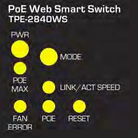 Gigabit PoE+ ports (1-4) Ports 1-4 can supply power and Gigabit connectivity to both PoE (802.3af) or PoE+ (802.3at) PDs.