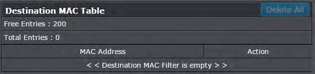 Destination MAC Filter Security > Destination MAC Filter This section contains an explanation of the Destination MAC Filter feature as well a procedure for configuring it.