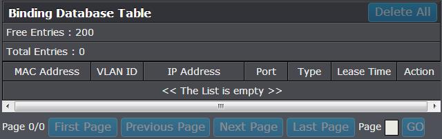 If the entries span multiple pages, you can navigate page number in the Page field and click Go or you can click First, Previous, Next, and Last Page to navigate the pages.