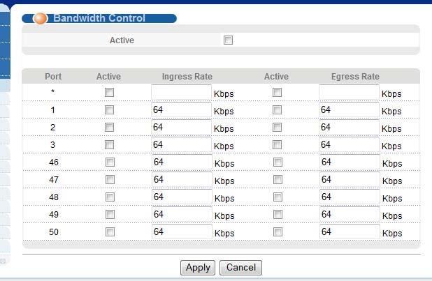 C HAPTER 14 Bandwidth Control 14.1 Overview This chapter shows you how you can cap the maximum bandwidth using the Bandwidth Control screen.