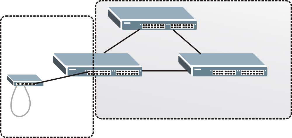 C HAPTER 26 Loop Guard 26.1 Loop Guard Overview This chapter shows you how to configure the Switch to guard against loops on the edge of your network.