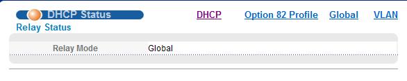 Chapter 35 DHCP 35.3 DHCPv4 Status Click IP Application > DHCP > DHCPv4 in the navigation panel. The DHCP Status screen displays.