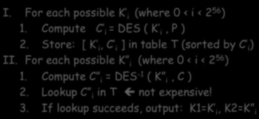 Store: [ K i, C i ] in table T (sorted by C i ) II. For each possible K i (where 0 < i < 2 56 ) 1.