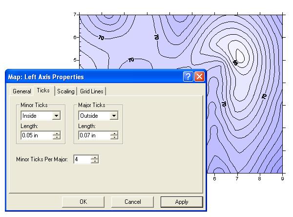 Modifying an Axis Every contour map is created with four axes: the bottom, right, top, and left axes.