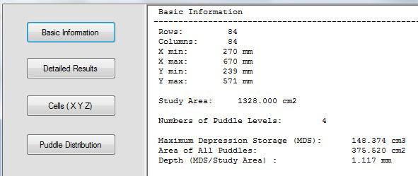 Step 3: Visualization of results: After completion of the puddle searching and identification process, the control panel displays a summary of puddle delineation, including puddle levels, and MDS and