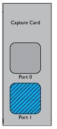 The following diagram shows how a 10 Gb adapter identifies its ports (for the 2 x 10 Gb configuration): In this illustration, Port 1 on the 2-port adapter is cabled and active.