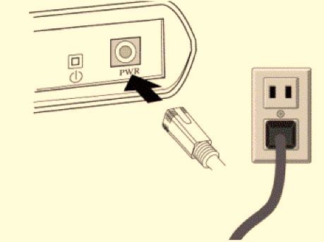 ADSL Router User Manual! Connect the supplied power adapter to the PWR port of your ADSL Router, and plug the other end to a power outlet. " Turn on the power switch.