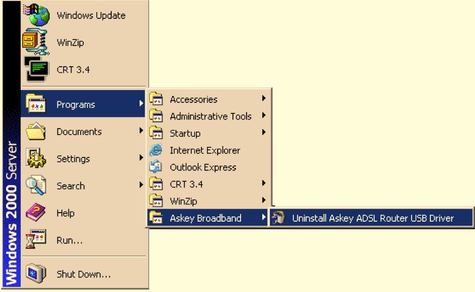 ADSL Router User Manual For uninstall the USB driver, please do the following. The first way:! Choose Programs Askey Broadband Uninstall Askey ADSL Router USB Driver from the Start menu.