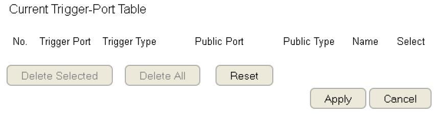 Public Type Select the protocol to use for the inbound port from the following: TCP, UDP or Both. Click Add to append a new configuration to the table or Reset to discard changes.