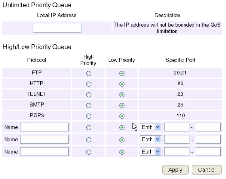 Priority Queue Set network resource usage based on specific protocols or port ranges. Incoming packets are processed based on the protocols position within the queue.