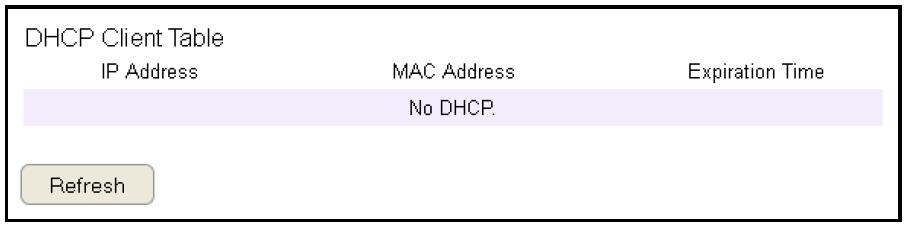 Viewing the DHCP Client List on the Guest Network Shows the list of guest clients registered on the network. To view the DHCP Client List settings, click Guest Network then select DHCP Client List.