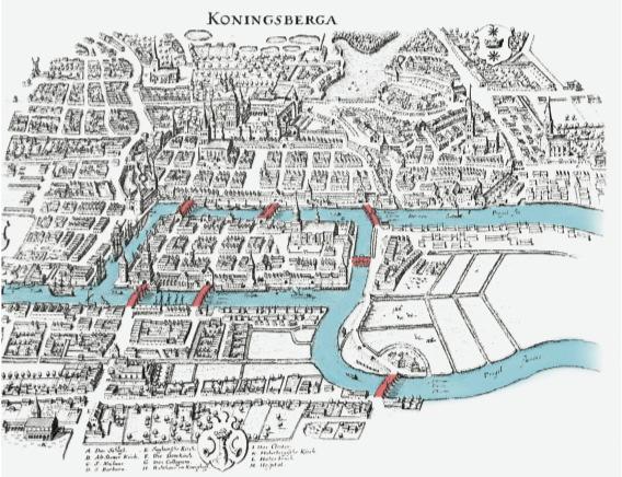 Euler Paths and Circuits Chapter 5: The Mathematics of Getting Around 5.1 Street-Routing Problem Our story begins in the 1700s in the medieval town of Königsberg, in Eastern Europe.