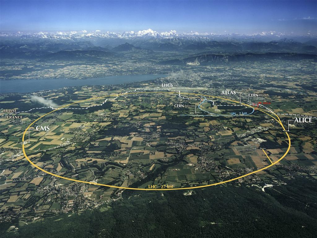 The Large Hadron Collider (LHC) Largest machine in the world 27km, 6000+ superconducting magnets Fastest racetrack on Earth Protons circulate 11245 times/s (99.