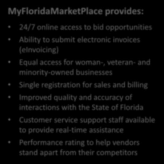 Benefits of Using MFMP MyFloridaMarketPlace provides: 24/7 online access to bid opportunities Ability to submit electronic invoices (einvoicing) Equal access for woman-, veteran- and minority-owned