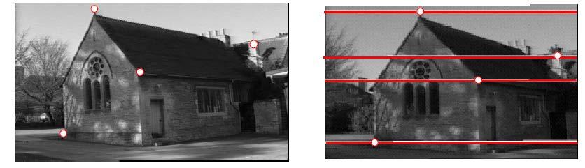 Example: parallel cameras Where are the