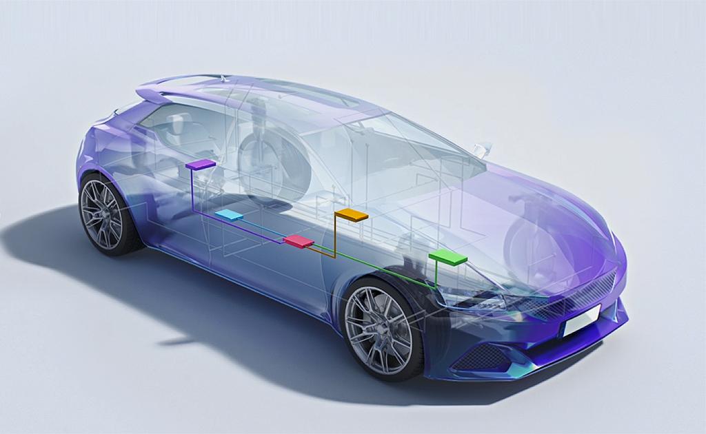 Looking to the Future Connected cars are like mobile devices: always-connected devices with increasing complexity, performance, and security requirements.