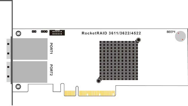 4 Hardware Description and Installation 4.1 RocketRAID 3622 Host Adapter board layout J2 J9 J6 RocketRAID 3622 4.