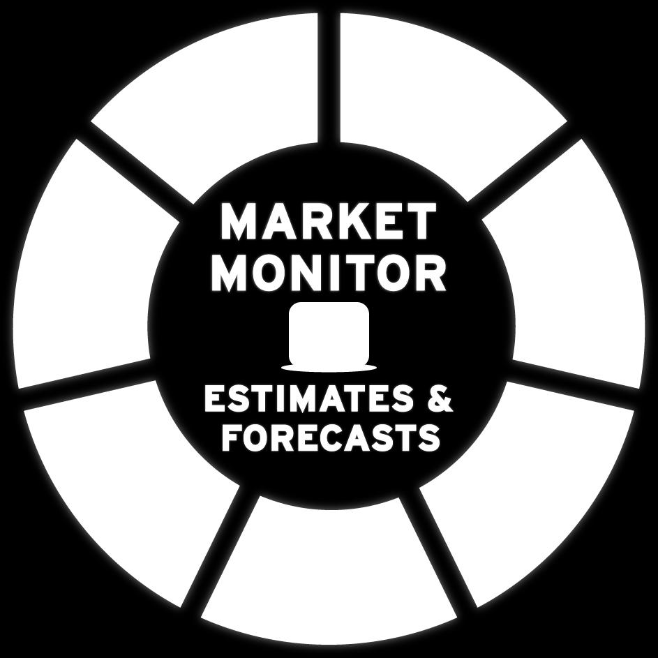 Market Monitor Data Sources 15,000 100 12 1k+ CXO 6 Vendor briefings as a company annually Sector analysts support estimates Financial