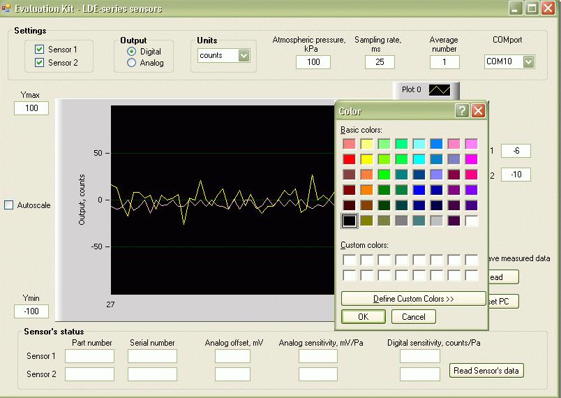 2. The oscilloscope window is used to visualize the output of the sensor(s).