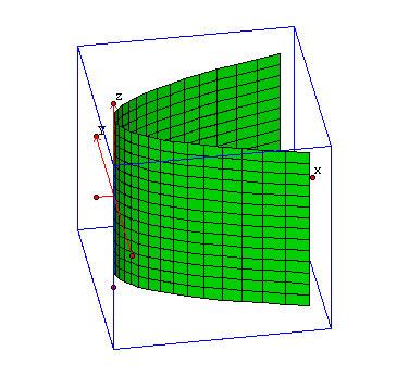 Quadric Surfaces General surface: To Sketch the graph of a surface, it is useful to determine the curves of intersection if the surface with planes parallel to the coordinate planes.