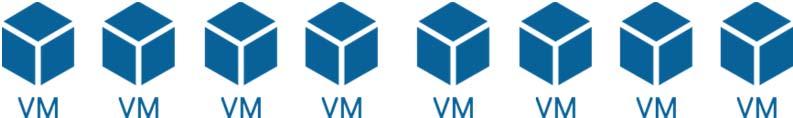 Dell EMC Data Protection for VMware Architecture matters Automation across the entire data protection stack Virtual Machines