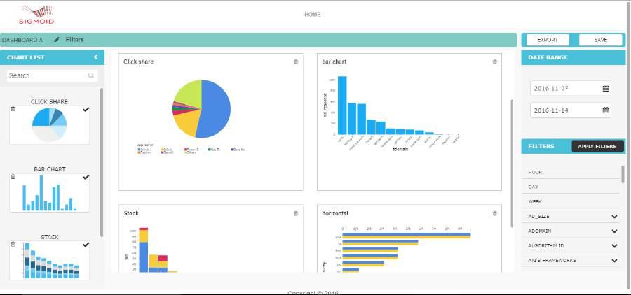 CONSTRUCT DASHBOARDS