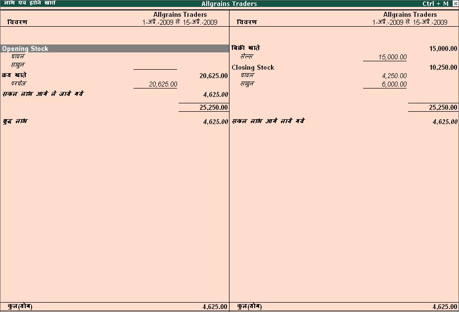 Figure 12.26 Profit & Loss Account 12.5.3 Printing Confirmation Letters in Multiple Languages Tally.
