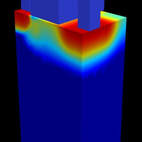 non-isothermal, and self-consistent simulation with DEVICE HT