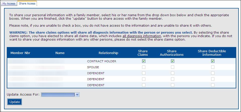 Manage My Access, Cont d. From the Share My Access tab, select the type of information which is (claims, authorizations, deductibles) you would like to share with your spouse and/or dependents.